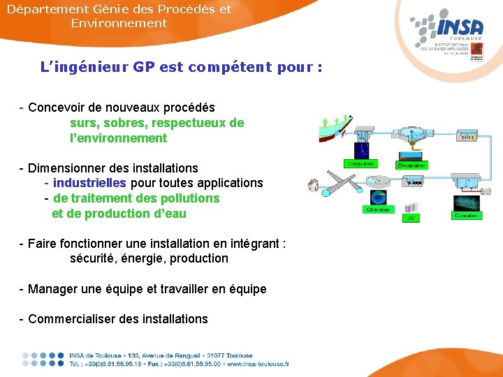 Département Génie des Procédés et Environnement L’ingénieur GP est compétent pour : - Concevoir