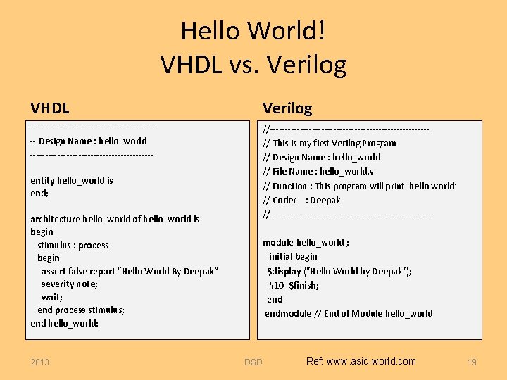 Hello World! VHDL vs. Verilog VHDL Verilog ---------------------- Design Name : hello_world --------------------- //--------------------------//