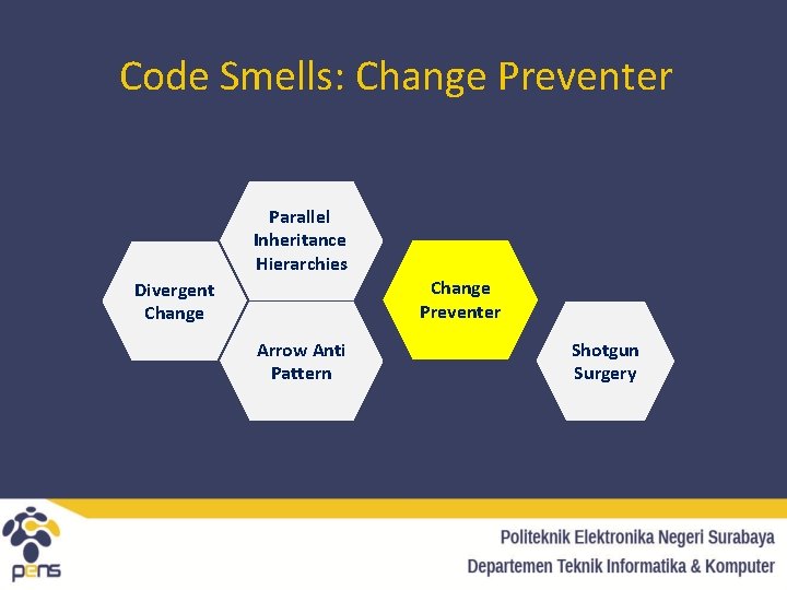 Code Smells: Change Preventer Parallel Inheritance Hierarchies Change Preventer Divergent Change Arrow Anti Pattern