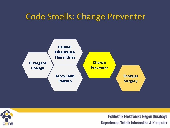 Code Smells: Change Preventer Parallel Inheritance Hierarchies Change Preventer Divergent Change Arrow Anti Pattern