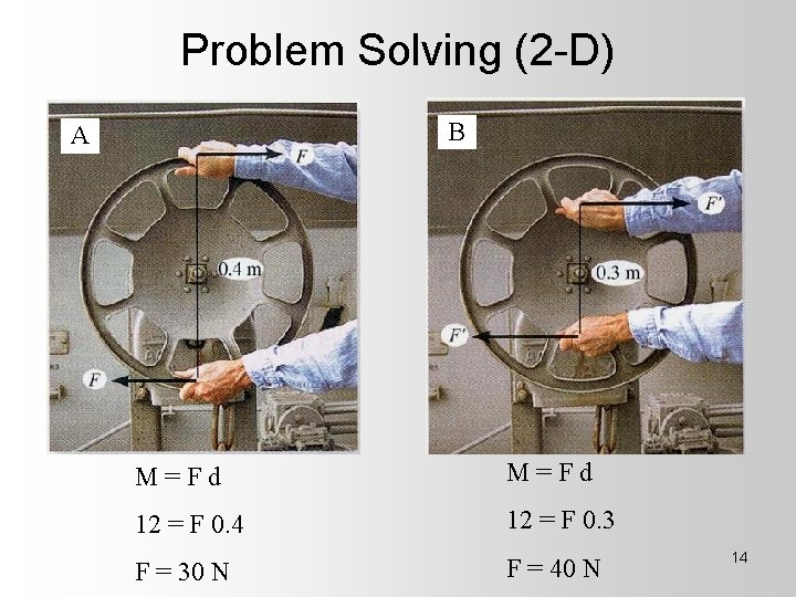 Problem Solving (2 -D) B A M=Fd 12 = F 0. 4 12 =