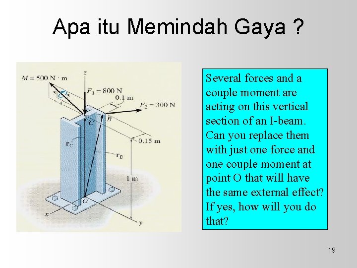 Apa itu Memindah Gaya ? Several forces and a couple moment are acting on