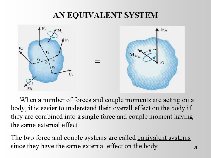 AN EQUIVALENT SYSTEM = When a number of forces and couple moments are acting