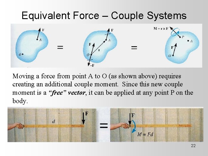 Equivalent Force – Couple Systems Moving a force from point A to O (as