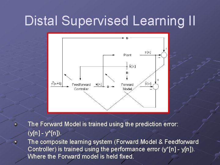 Distal Supervised Learning II The Forward Model is trained using the prediction error: (y[n]