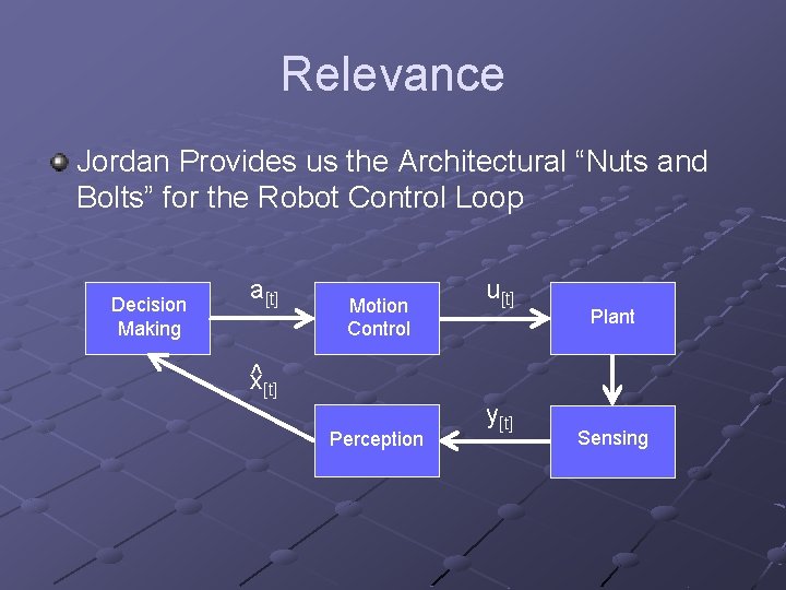 Relevance Jordan Provides us the Architectural “Nuts and Bolts” for the Robot Control Loop Relevance Jordan Provides us the Architectural “Nuts and Bolts” for the Robot Control Loop