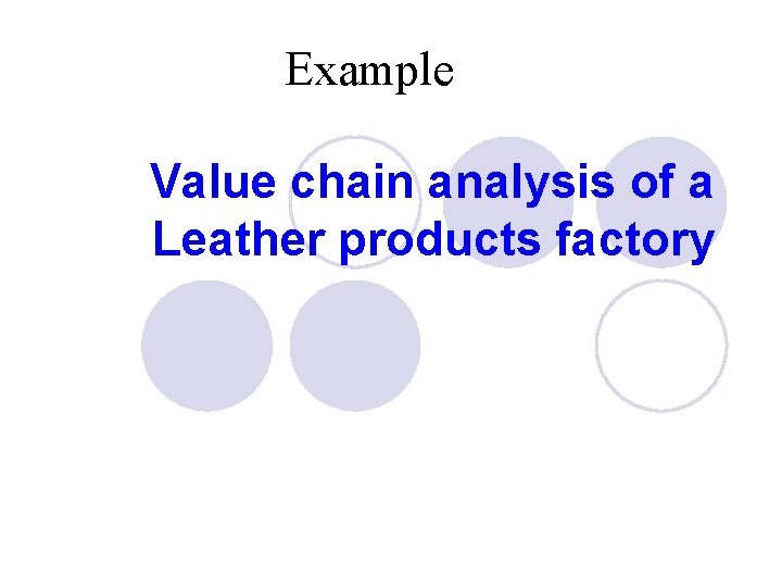 Example Value chain analysis of a Leather products factory 