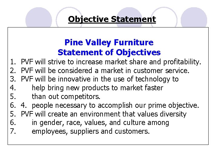Objective Statement 1. 2. 3. 4. 5. 6. 7. Pine Valley Furniture Statement of