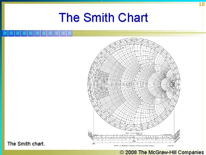 18 The Smith Chart The Smith chart. © 2008 The Mc. Graw-Hill Companies 