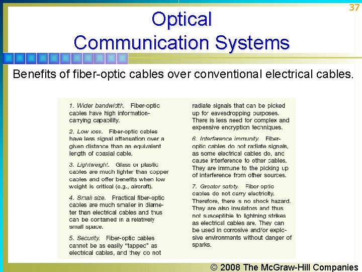 Optical Communication Systems 37 Benefits of fiber-optic cables over conventional electrical cables. © 2008