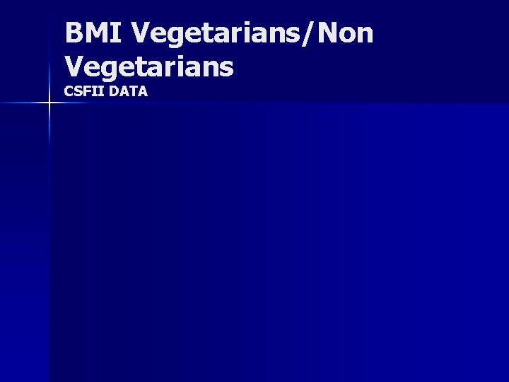 BMI Vegetarians/Non Vegetarians CSFII DATA 