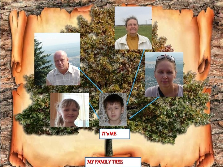 IT’s ME MY FAMILY TREE 