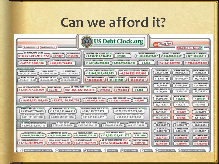 Can we afford it? 