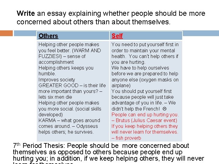 Write an essay explaining whether people should be more concerned about others than about