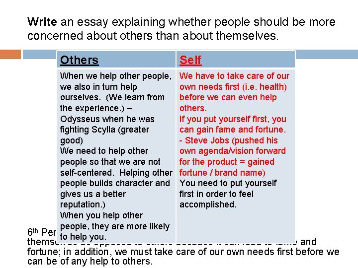 Write an essay explaining whether people should be more concerned about others than about