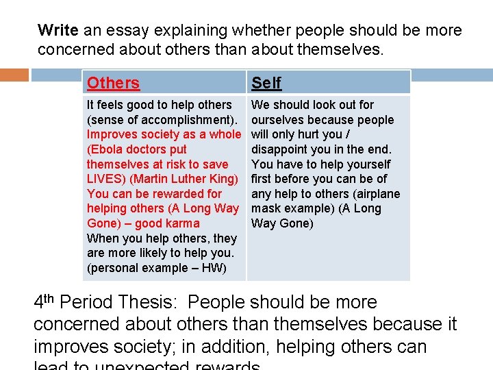 Write an essay explaining whether people should be more concerned about others than about