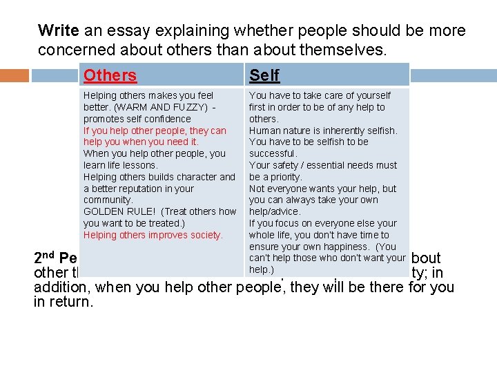 Write an essay explaining whether people should be more concerned about others than about