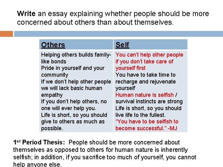 Write an essay explaining whether people should be more concerned about others than about