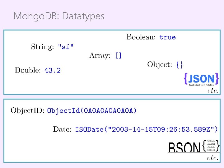 Mongo. DB: Datatypes 