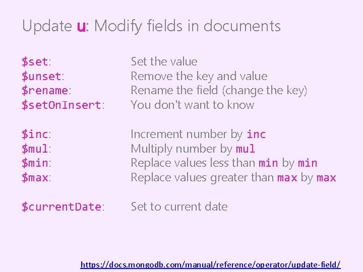 Update u: Modify fields in documents $set: $unset: $rename: $set. On. Insert: Set the