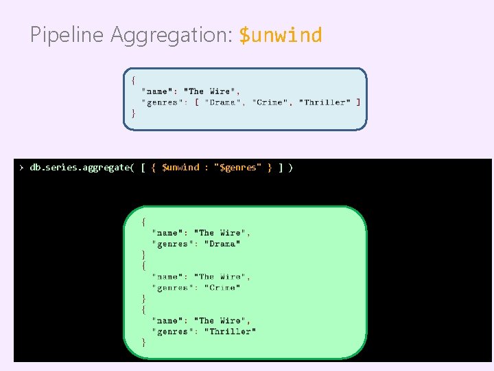 Pipeline Aggregation: $unwind > db. series. aggregate( [ { $unwind : "$genres" } ]