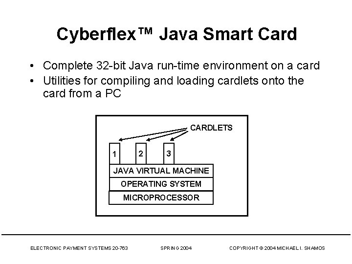 Cyberflex™ Java Smart Card • Complete 32 -bit Java run-time environment on a card