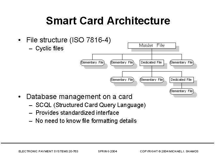 Smart Card Architecture • File structure (ISO 7816 -4) – Cyclic files • Database