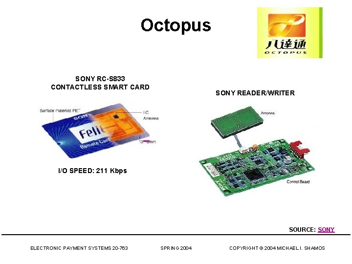 Octopus SONY RC-S 833 CONTACTLESS SMART CARD SONY READER/WRITER I/O SPEED: 211 Kbps SOURCE: