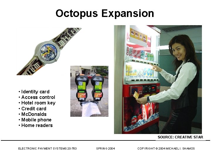 Octopus Expansion • Identity card • Access control • Hotel room key • Credit