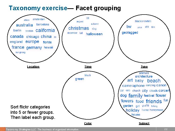 Taxonomy exercise— Facet grouping Location Time Type Color Subject Sort flickr categories into 5