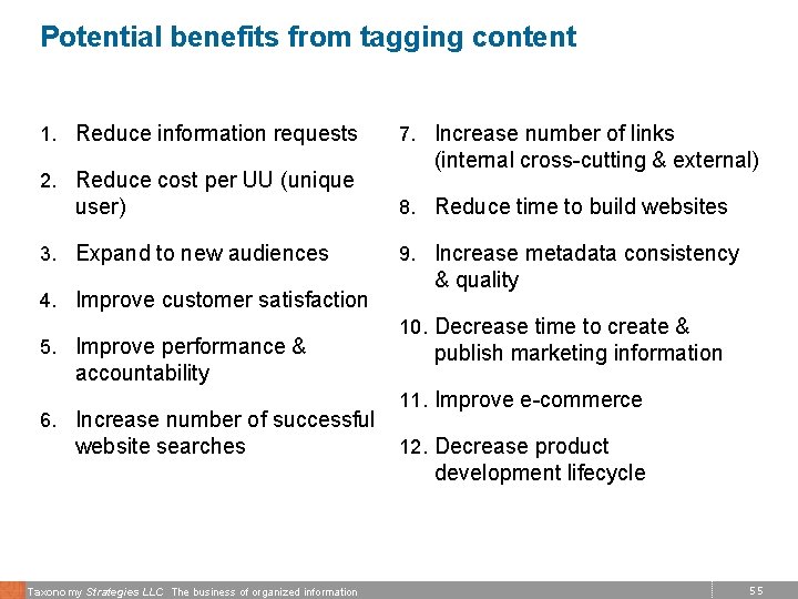 Potential benefits from tagging content ROI exercise— Benefits from tagging content 1. Reduce information