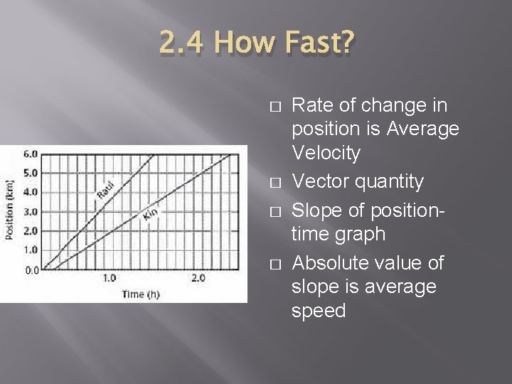 2. 4 How Fast? � � Rate of change in position is Average Velocity