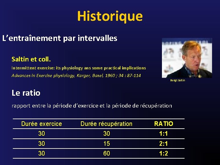 Historique L’entraînement par intervalles Saltin et coll. Intermittent exercise: its physiology ans some practical