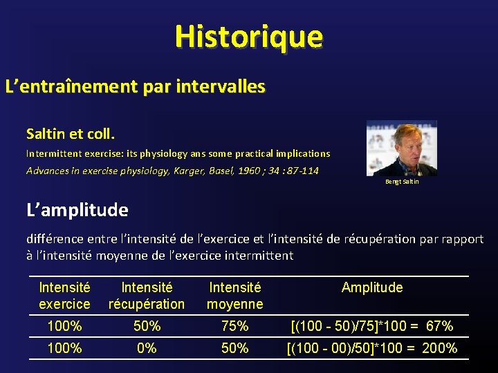 Historique L’entraînement par intervalles Saltin et coll. Intermittent exercise: its physiology ans some practical