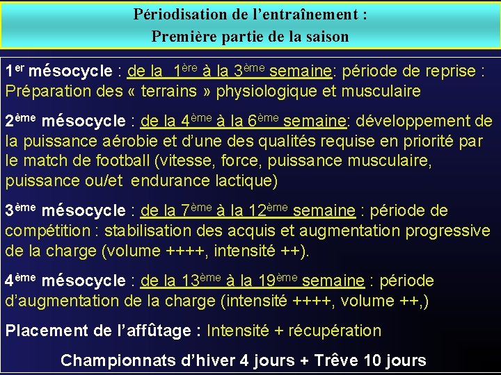 Périodisation de l’entraînement : Première partie de la saison 1 er mésocycle : de