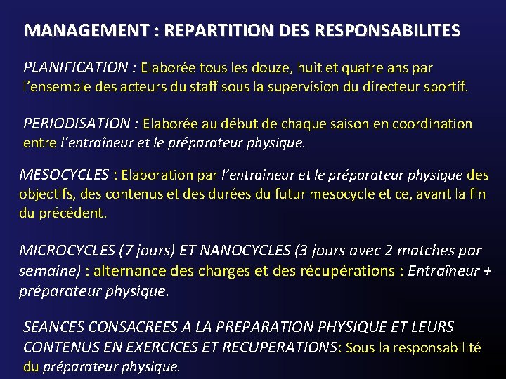 MANAGEMENT : REPARTITION DES RESPONSABILITES PLANIFICATION : Elaborée tous les douze, huit et quatre