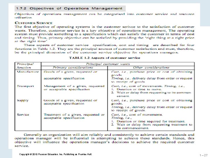 Copyright © 2010 Pearson Education, Inc. Publishing as Prentice Hall. 1 – 27 Copyright © 2010 Pearson Education, Inc. Publishing as Prentice Hall. 1 – 27
