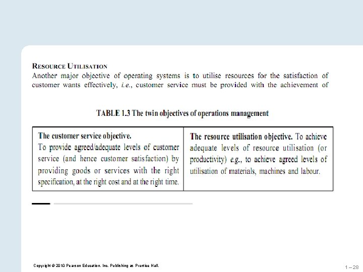 Copyright © 2010 Pearson Education, Inc. Publishing as Prentice Hall. 1 – 28 Copyright © 2010 Pearson Education, Inc. Publishing as Prentice Hall. 1 – 28