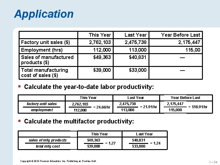 Application This Year Last Year Before Last 2, 762, 103 2, 475, 738 2, Application This Year Last Year Before Last 2, 762, 103 2, 475, 738 2,