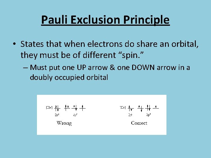 Pauli Exclusion Principle • States that when electrons do share an orbital, they must