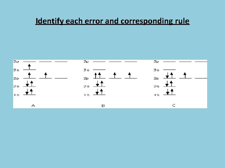 Identify each error and corresponding rule 