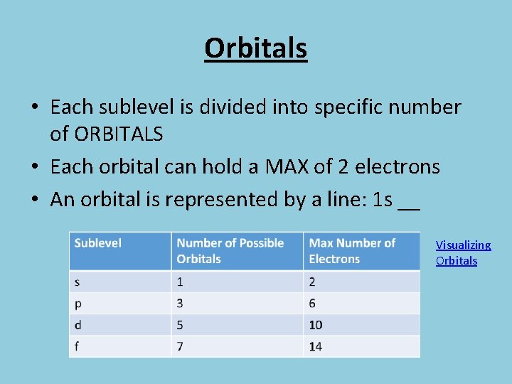 Orbitals • Each sublevel is divided into specific number of ORBITALS • Each orbital
