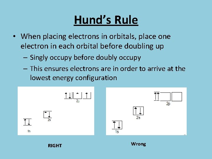 Hund’s Rule • When placing electrons in orbitals, place one electron in each orbital