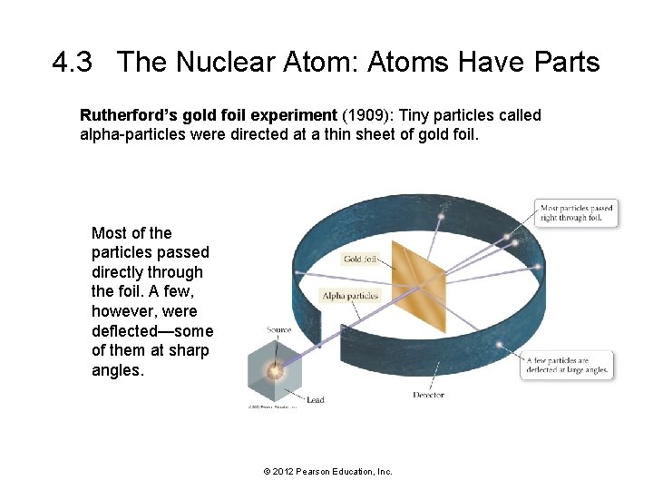 4. 3 The Nuclear Atom: Atoms Have Parts Rutherford’s gold foil experiment (1909): Tiny