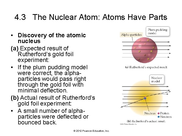 4. 3 The Nuclear Atom: Atoms Have Parts • Discovery of the atomic nucleus