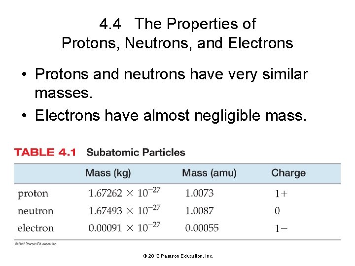 4. 4 The Properties of Protons, Neutrons, and Electrons • Protons and neutrons have