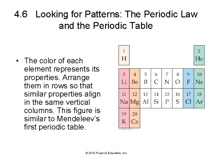 4. 6 Looking for Patterns: The Periodic Law and the Periodic Table • The
