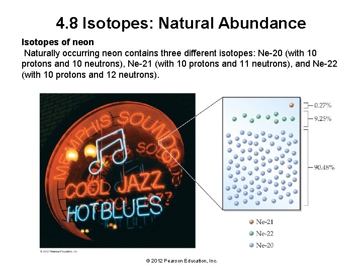4. 8 Isotopes: Natural Abundance Isotopes of neon Naturally occurring neon contains three different