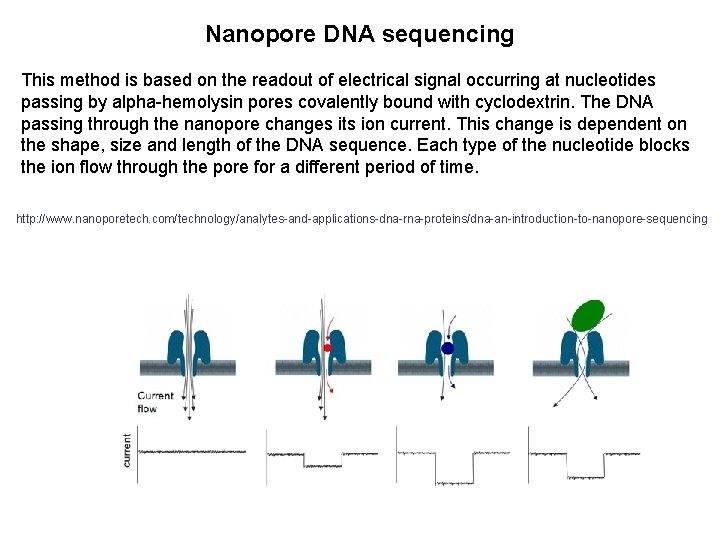 Nanopore DNA sequencing This method is based on the readout of electrical signal occurring