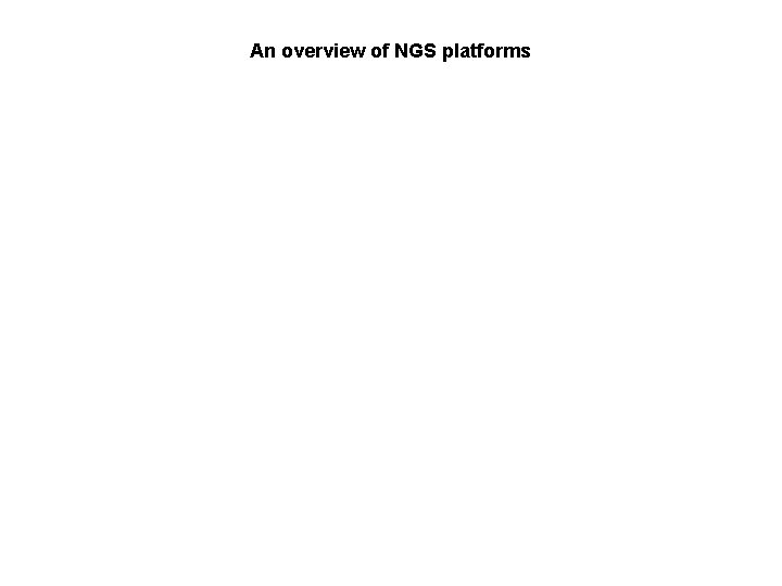 An overview of NGS platforms 